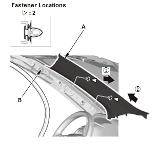 Interior Trim - Service Information